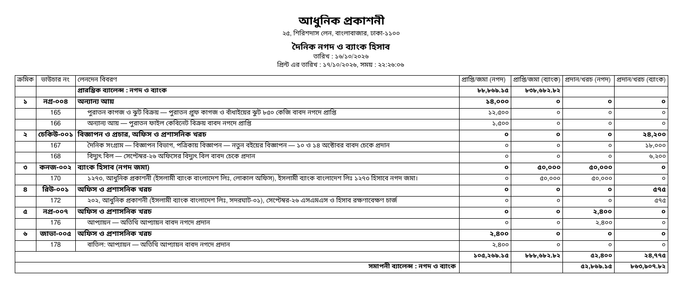 দৈনিক নগদ ও ব্যাংক হিসাব