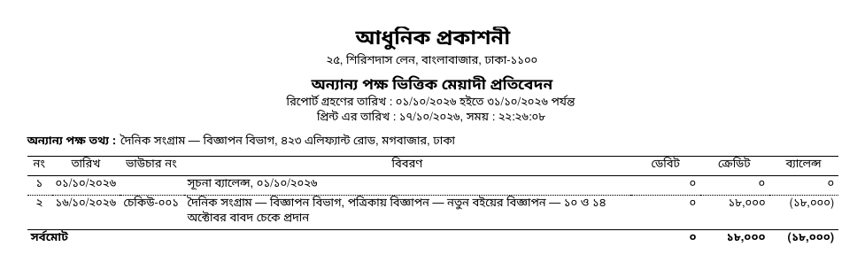 অন্যান্য পক্ষ ভিত্তিক মেয়াদি প্রতিবেদন