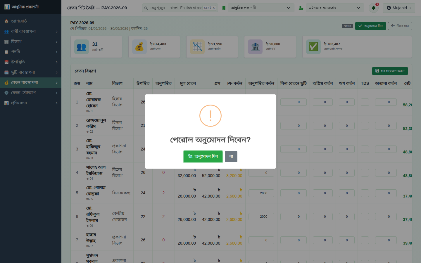 অনুমোদন নিশ্চিত
