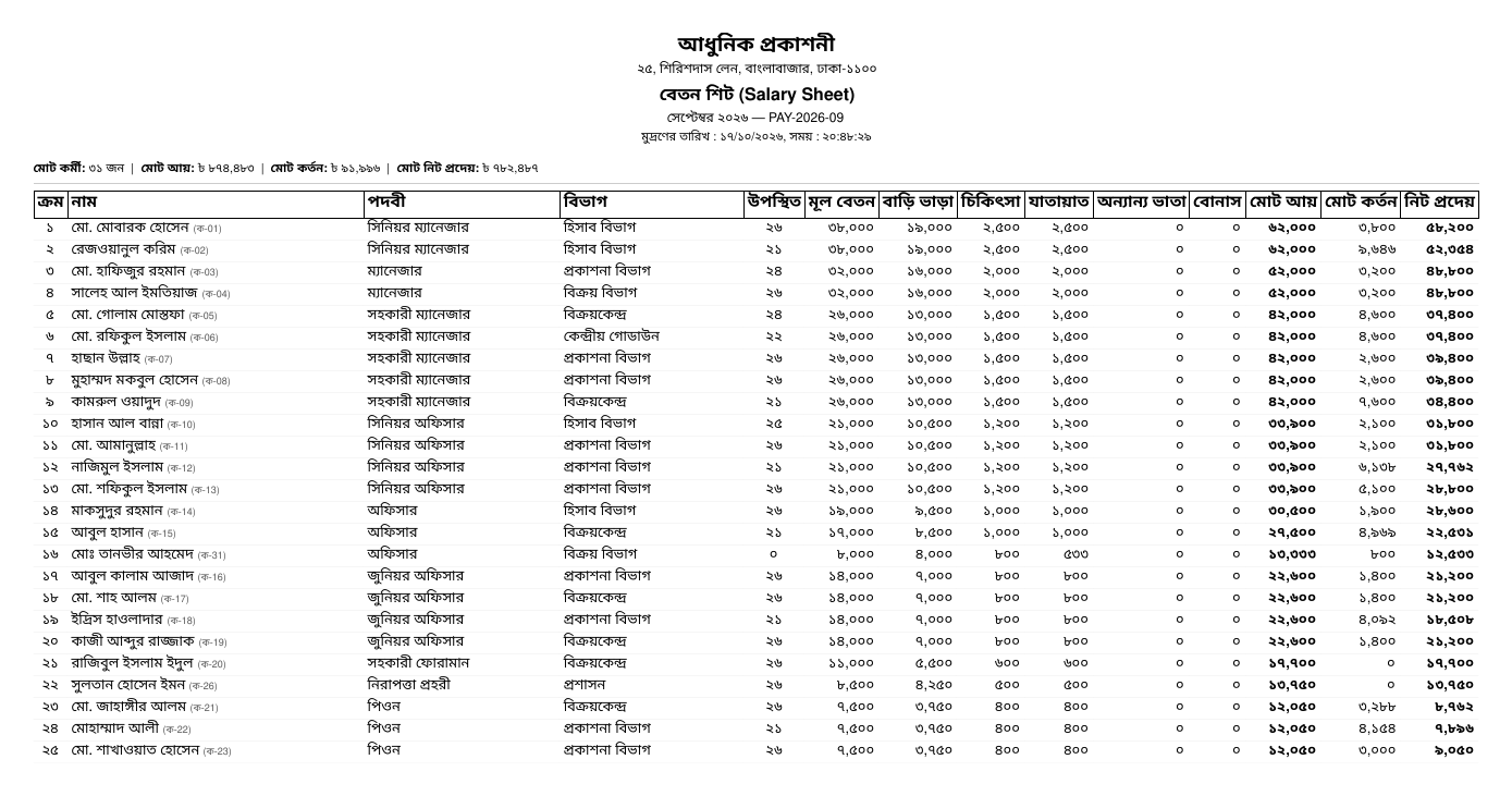 বেতন শিট — সেপ্টেম্বর ২০২৬