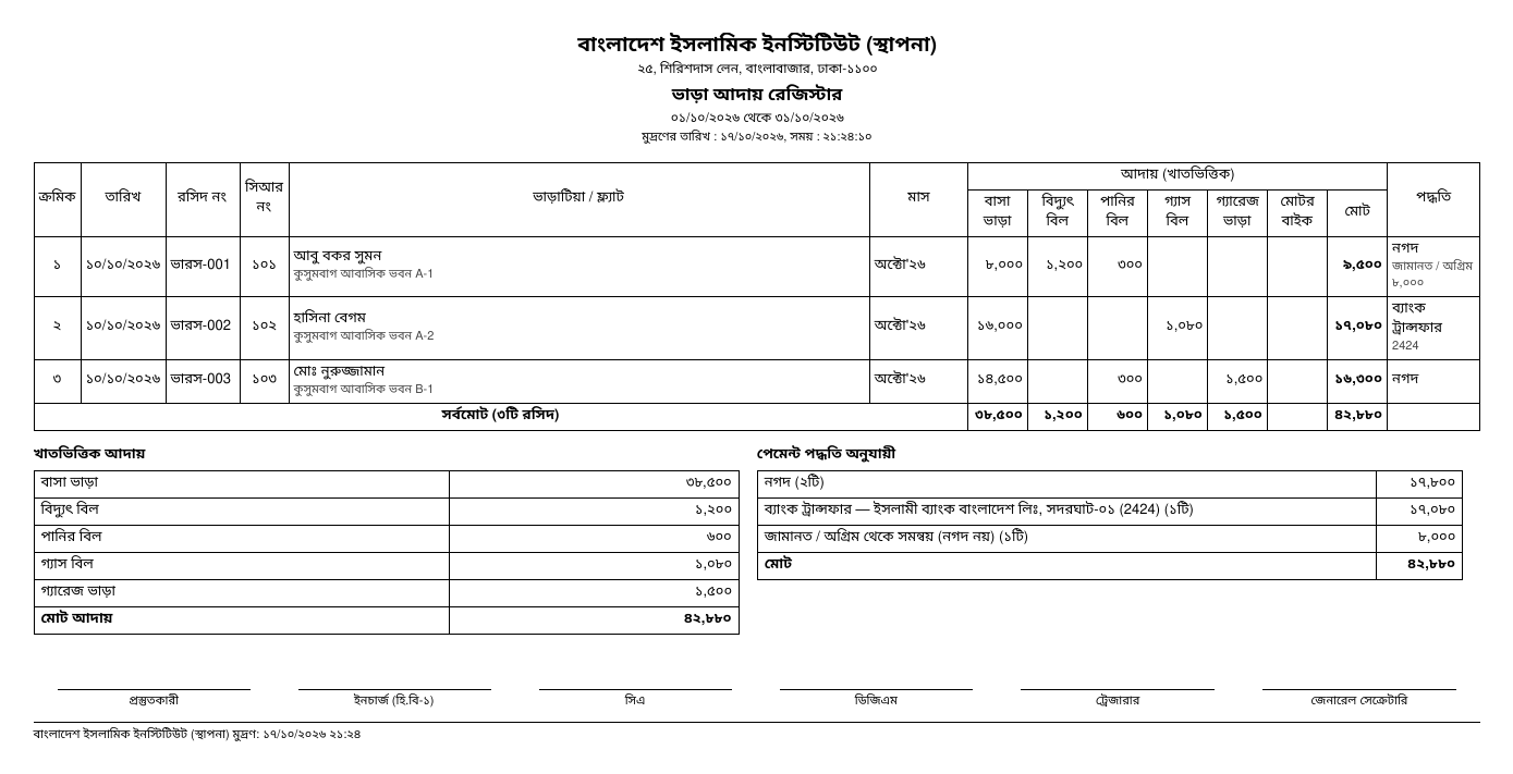 আদায় রেজিস্টার