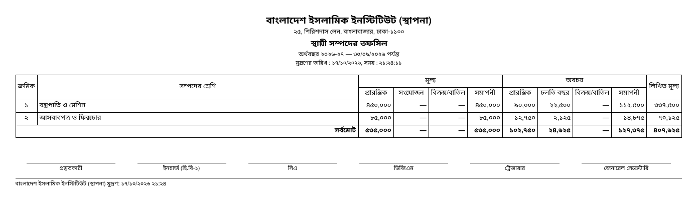 স্থায়ী সম্পদের তফসিল