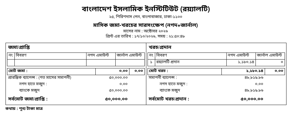 মাসিক জমা-খরচ (নগদ + জার্নাল)